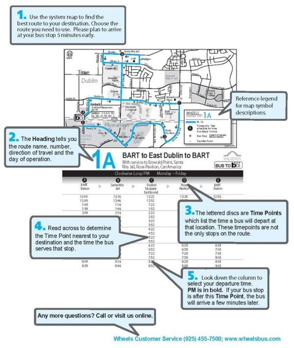 livermore amador valley transit authority how to read the bus schedule